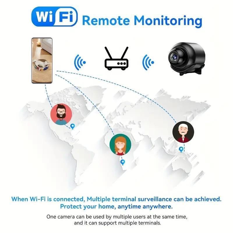 X5 Wireless Indoor Security Camera: Anti - Theft Video Recording, 720P, Memory Card Support, IP Camera, USB & Voice (APP Compatible) - Open Season Industries