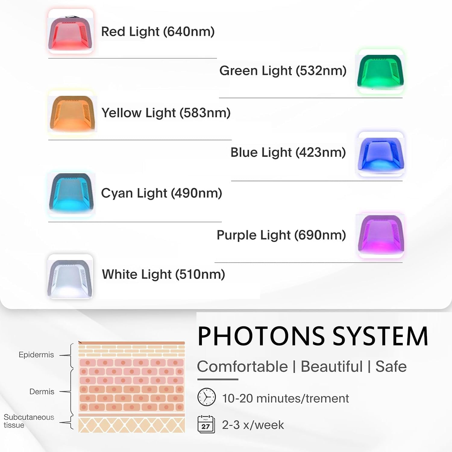Infrared Light Therapy Led Facial Light Therapy Mask - Derma Plus, Photons Facial Skin Care Machine LED Beauty Mask Therapy Beauty Machine - Open Season Industries