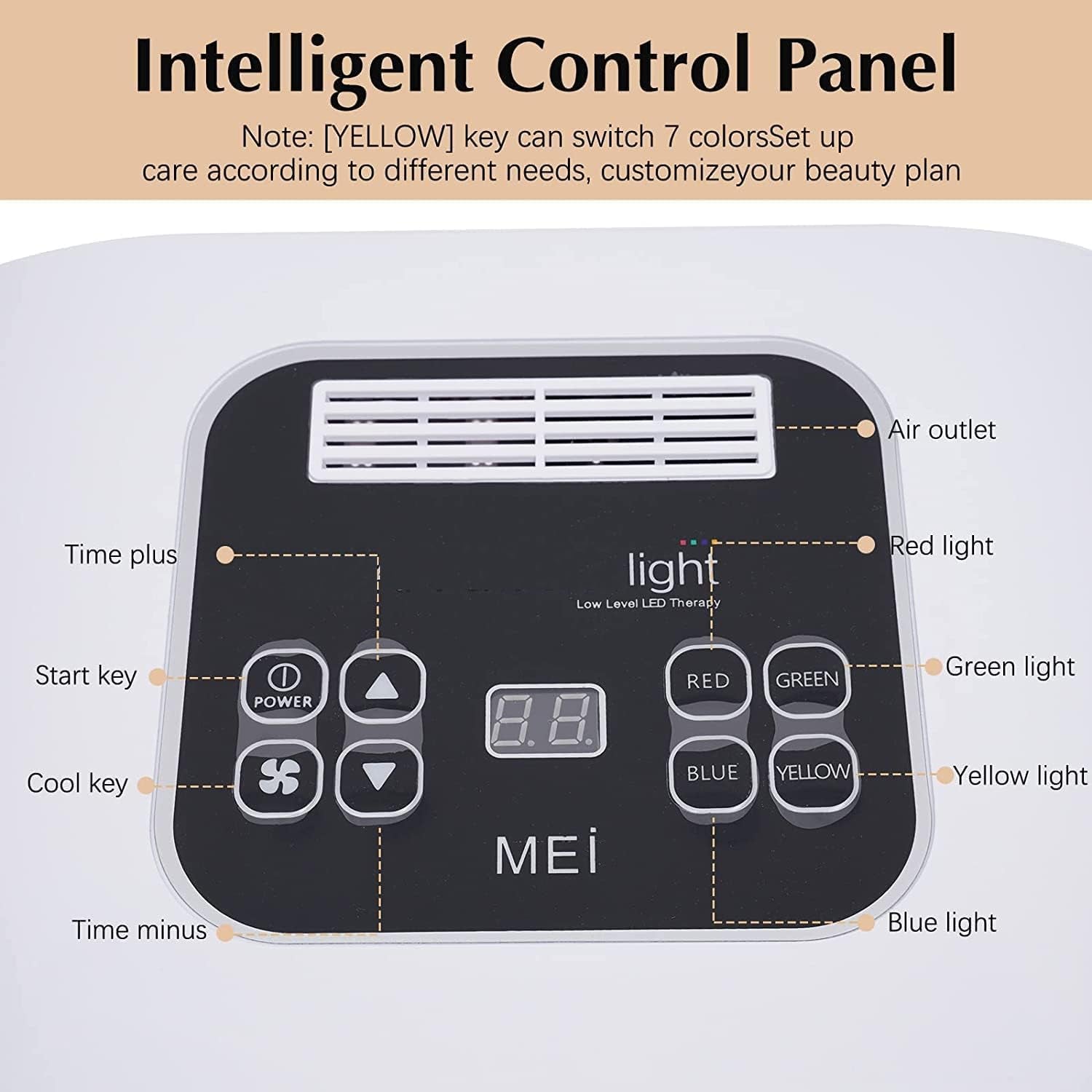 Infrared Light Therapy Led Facial Light Therapy Mask - Derma Plus, Photons Facial Skin Care Machine LED Beauty Mask Therapy Beauty Machine - Open Season Industries