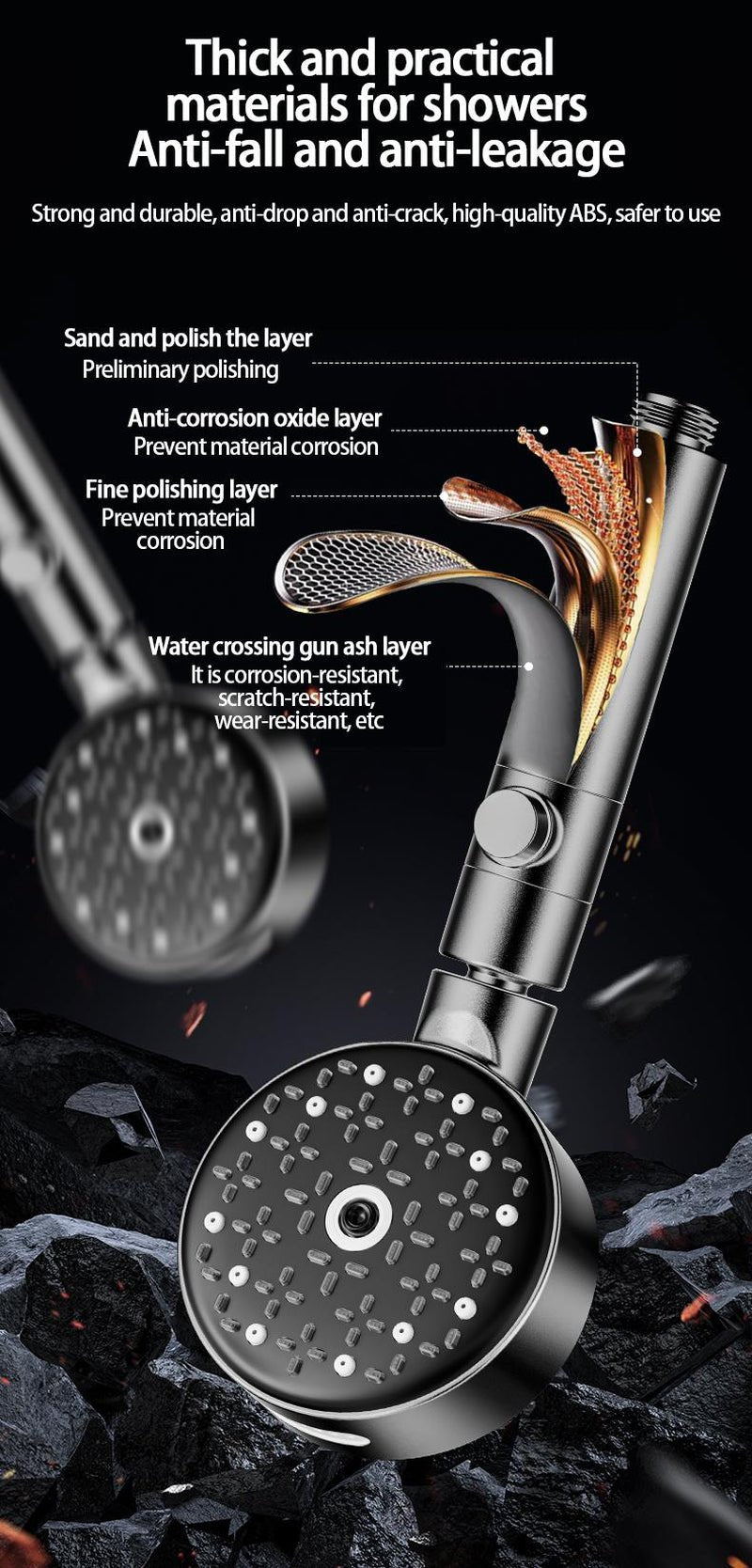 6 - Function High - Pressure Shower Head - Open Season Industries