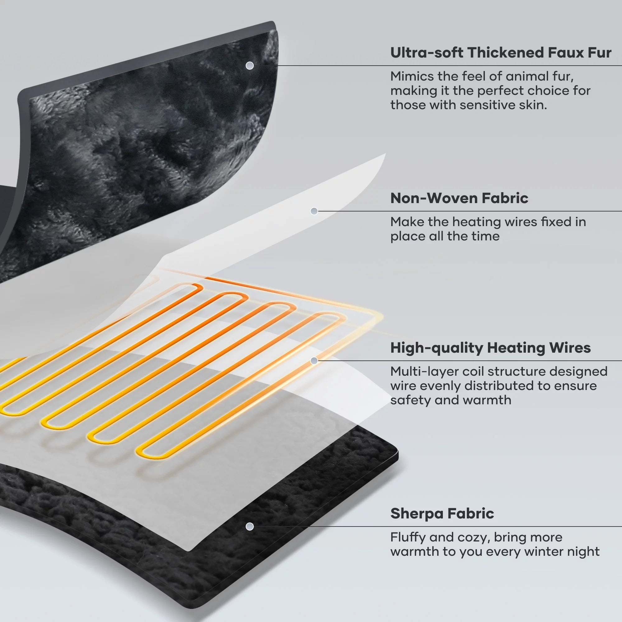 Electric Throw Blanket 50" X 60", Soft Faux Fur Heated Blanket with Large LED Display, 6 Heating Levels, 4 Hours Timer, Tie - Dye Black - Open Season Industries