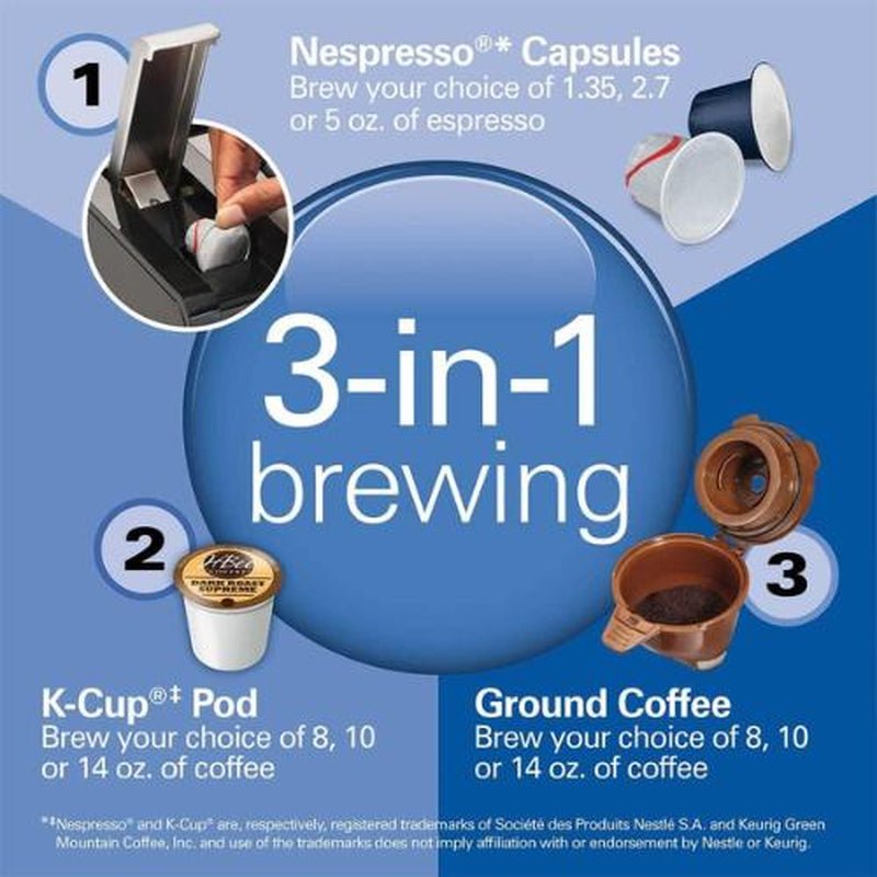 Hamilton Beach Flexbrew 3 - In - 1 Coffee/Espresso Maker with 19 - Bar Pump Bundle - Open Season Industries