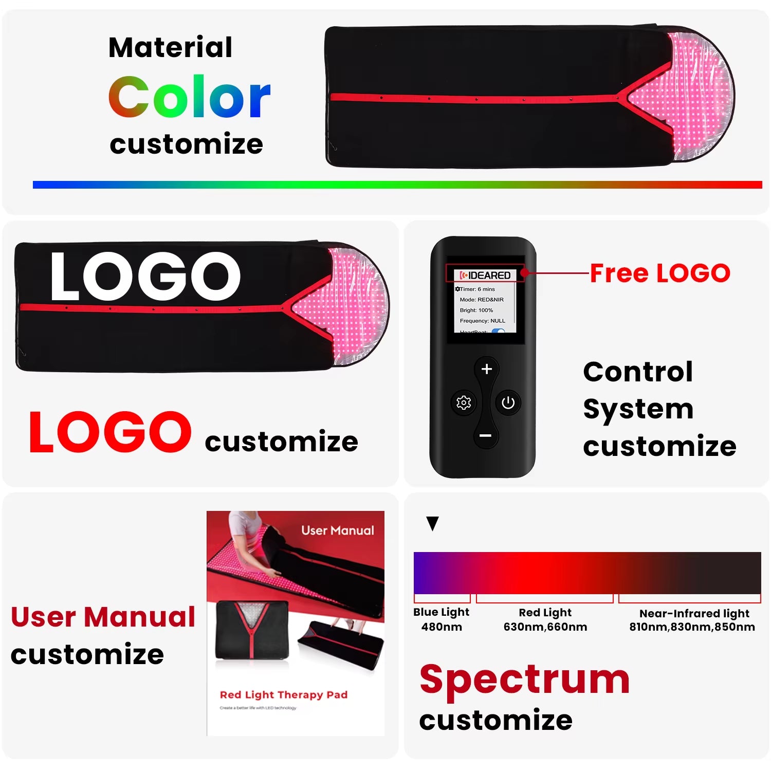 2025 NEW Arrival IDEATHERAPY Red Light Therapy Sleeping Bag Led Light Therapy Mat Full Body Infrared Red Light Therapy Blanket - Open Season Industries