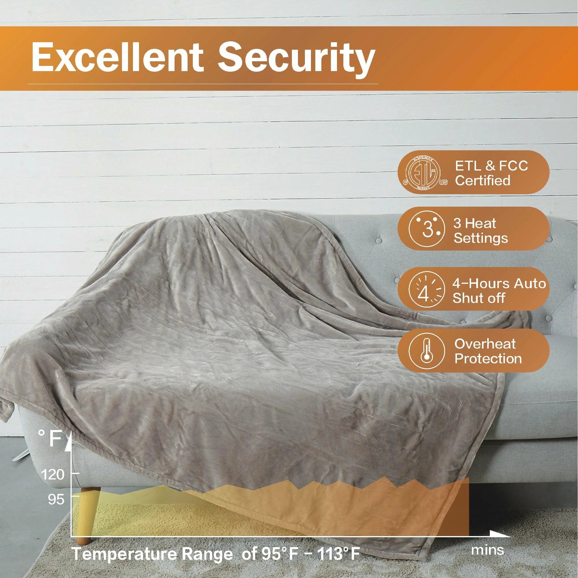 Heated Blanket Throw,50"X60"Double Flannel Heating Blanket for Home Office, Electric Blanket 4 Hours Auto - Off & Over - Heat Protection,Camel - Open Season Industries