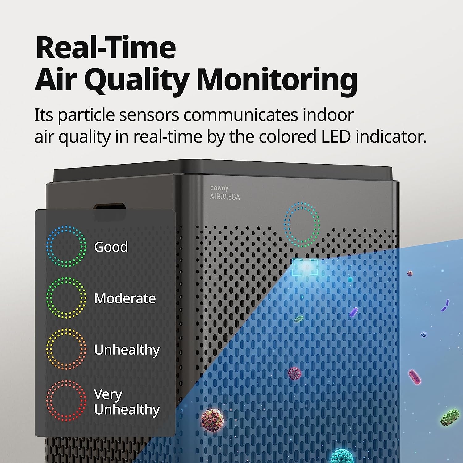 Airmega 400S(G) App - Enabled Smart Technology Compatible with Amazon Alexa True HEPA Air Purifier, Covers 1,560 Sq. Ft, Graphite - Open Season Industries