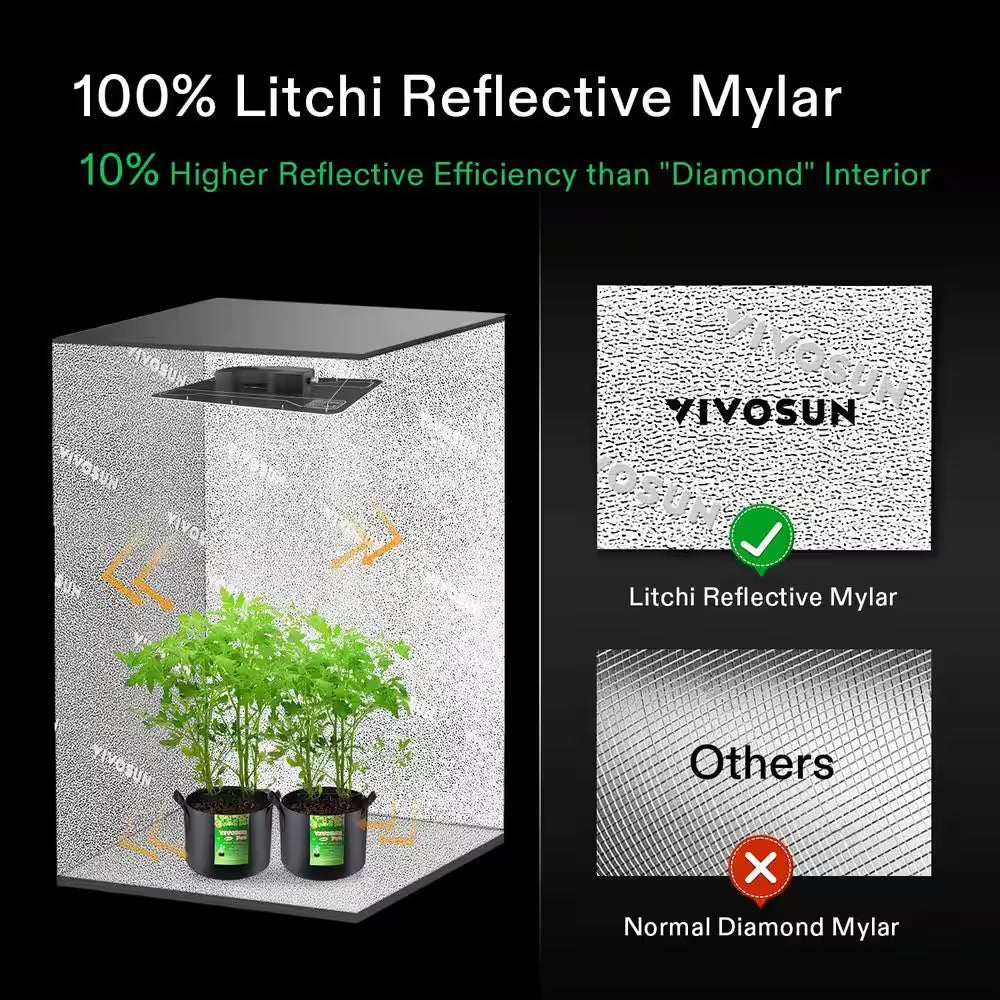 4 Ft. X 4 Ft. Mylar Hydroponic Grow Tent with Observation Window and Floor Tray - Open Season Industries