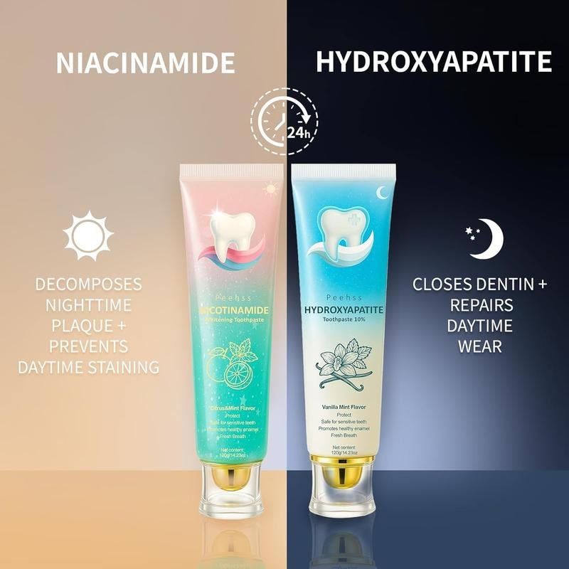 Hydroxyapatite 10% + Niacinamide Whitening Toothpaste , Enamel Repair & Gum Care, Nano Hydroxyapatite - Sensitivity Relief, Whitening, Fluoride - Free, Breath Freshening Nicotinamide - Open Season Industries