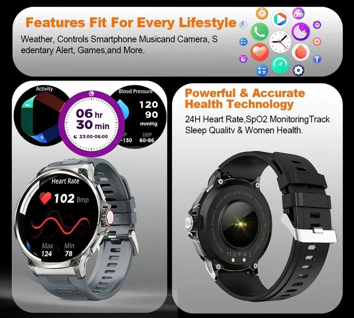 1.85" Ultra HD Smartwatch GPS Bluetooth Call Health Monitoring Watch Gym Gift - Open Season Industries