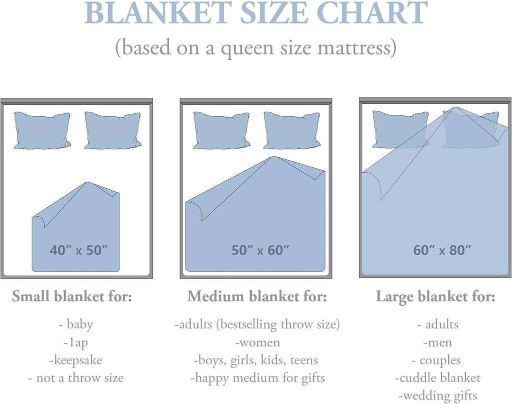Gifts for Husband, Husband Gifts Blanket from Wife, Anniversary Romantic Gifts for Him, Birthday Gifts for Husband Blanket 60"X50", Husband Gifts for Christmas Valentine Father'S Day, Hubby Gifts - Open Season Industries
