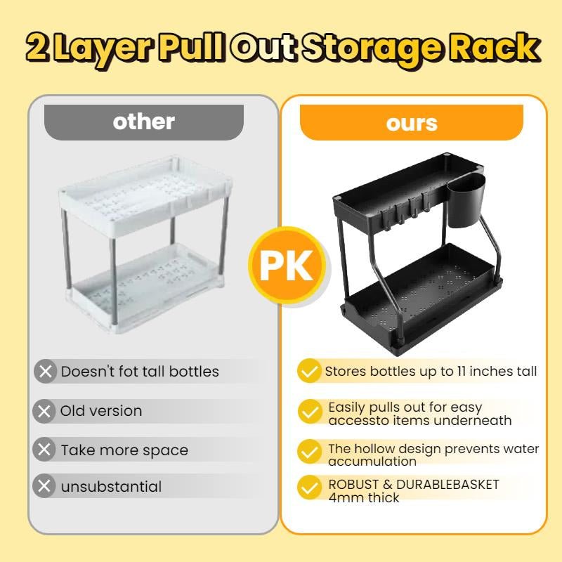 Under Sink Organizer 2 Pack, Bathroom Cabinet Organizer, 2 Tier Sliding Cabinet Basket Organizer Drawer, Multi - Purpose Bath Collection Baskets for Bathroom - Open Season Industries
