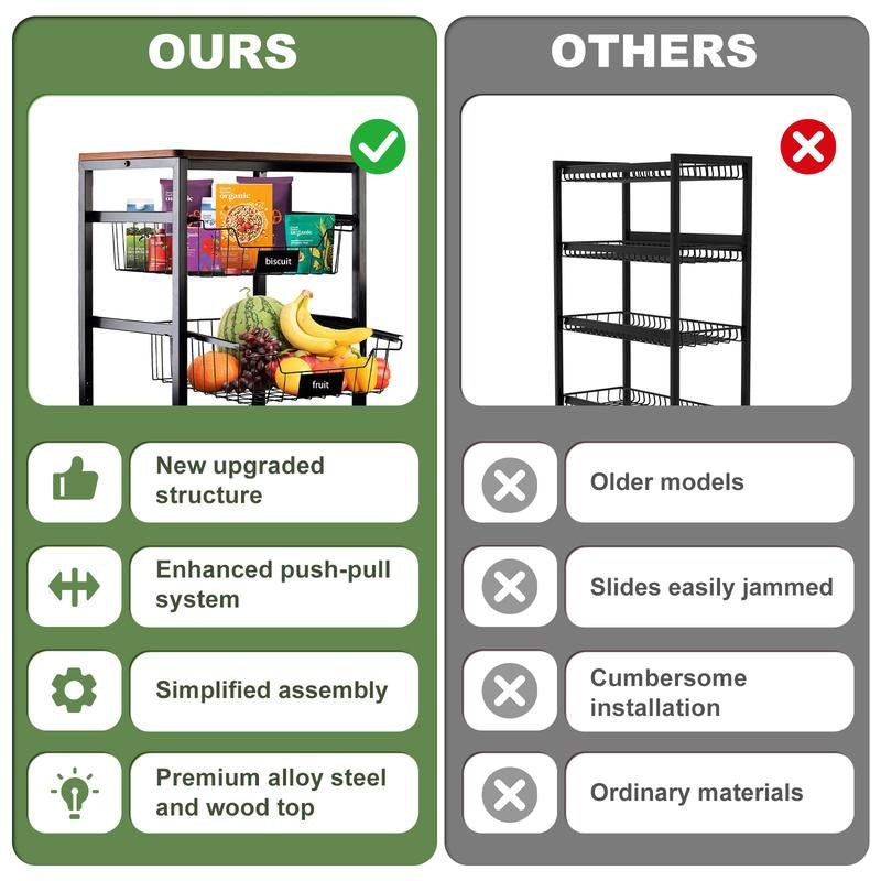 4 - Tier Rolling Kitchen Utility Cart with Wood Top & Mesh Baskets - Mobile Storage for Fruits, Vegetables, Pantry, Laundry & More - Open Season Industries