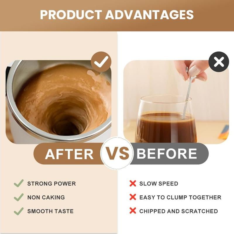 Self Stirring Mug, Rechargeable Auto Magnetic Coffee Mug with Digital Display, Waterproof Automatic Mixing Cup for Milk/Cocoa at Office/Kitchen/Travel 13Oz, Best Gift - Open Season Industries