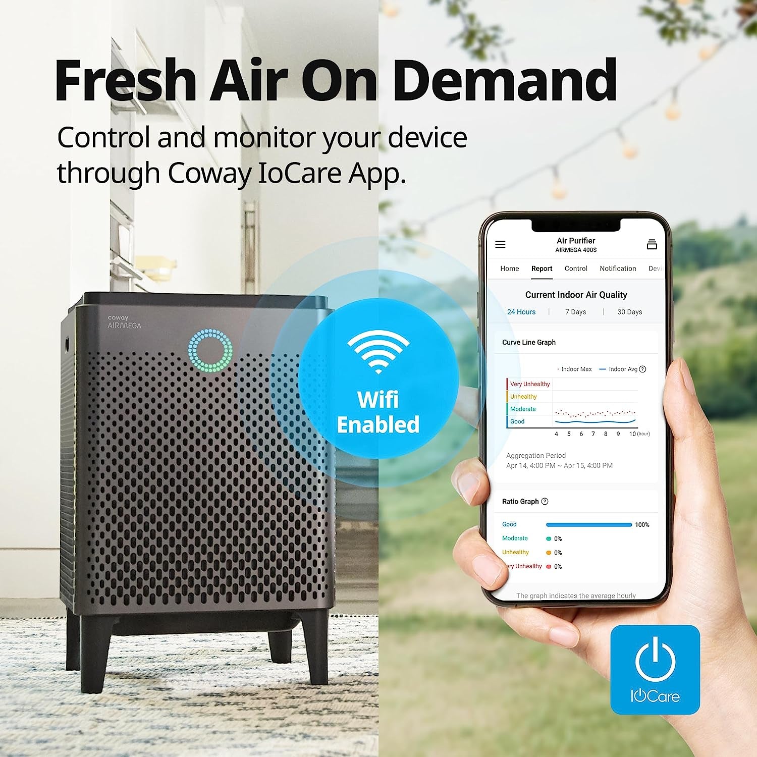 Airmega 400S(G) App - Enabled Smart Technology Compatible with Amazon Alexa True HEPA Air Purifier, Covers 1,560 Sq. Ft, Graphite - Open Season Industries