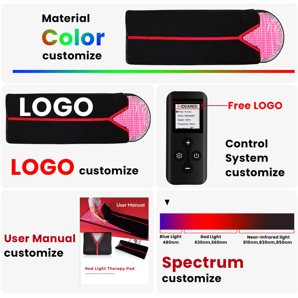 2025 NEW Arrival IDEATHERAPY Red Light Therapy Sleeping Bag Led Light Therapy Mat Full Body Infrared Red Light Therapy Blanket - Open Season Industries