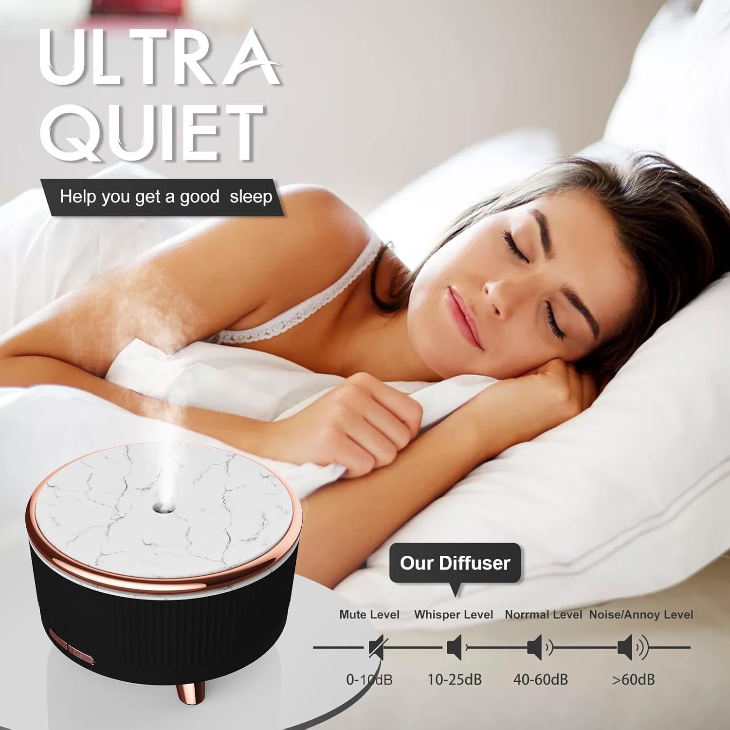 Diffusers for Essential Oils Large Room, 500Ml Aromatherapy Diffuser Cool Mist Humidifier with Remote Control,7 Colors Lights & 3 Mist Mode Waterless Auto off for Women Office Home Black - Open Season Industries