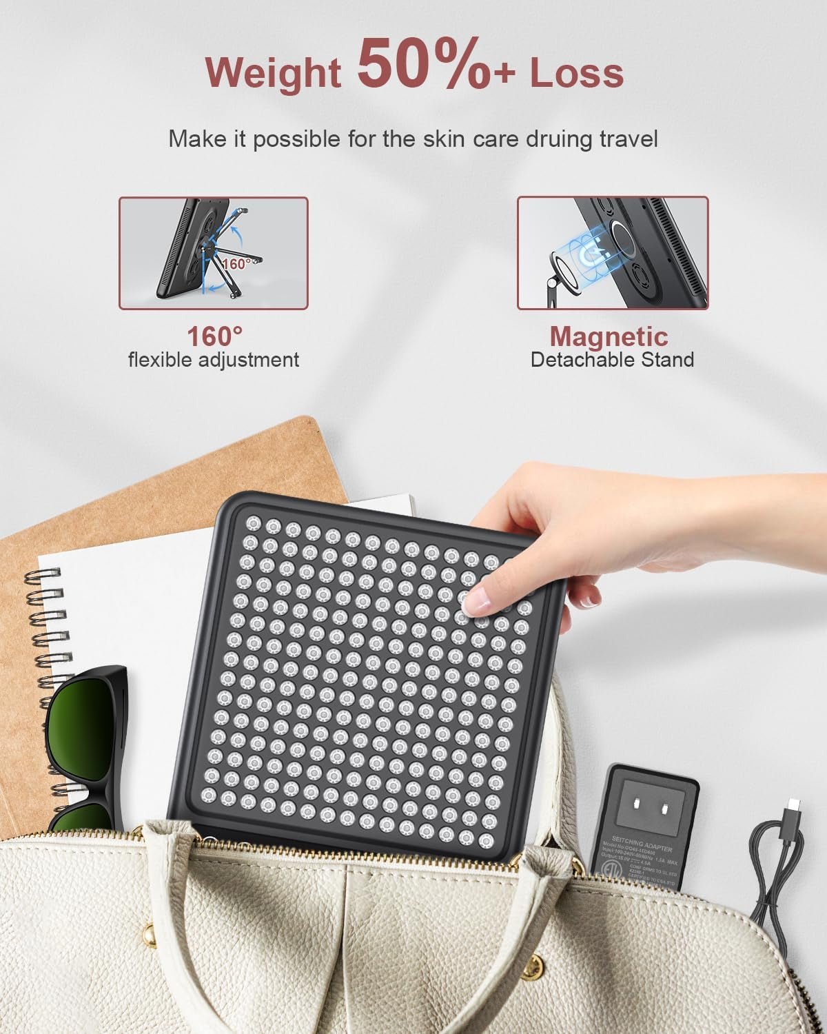 Red Light Therapy Panel, 225 Dual - Chip Leds with 660Nm Red & 850Nm near Infrared Light for Face, Skin, Sleep, Body Relaxation, Portable Therapy Panel with Stand & Timer - Open Season Industries