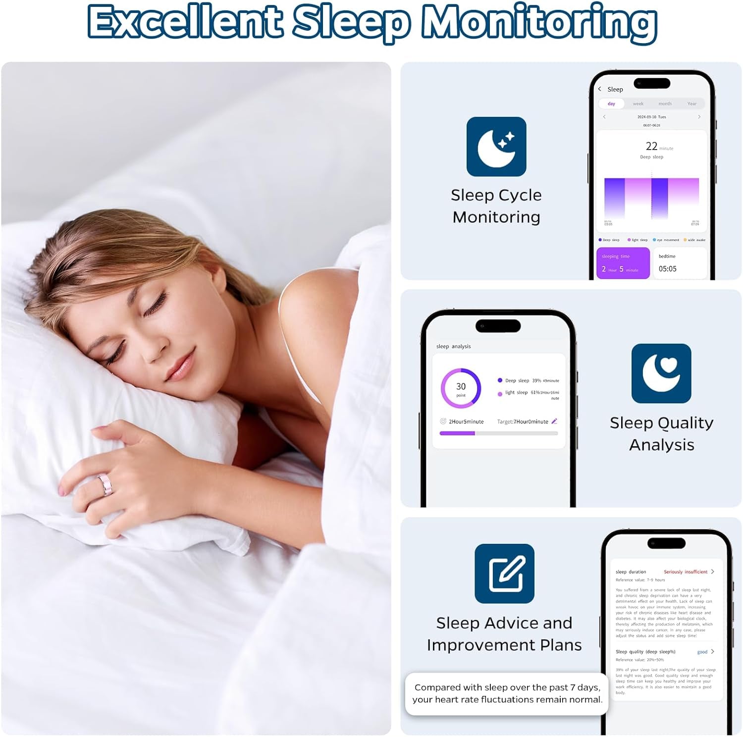 Smart Ring Health Tracker, Sleep Tracker Ring with Heart Rate, Waterproof Fitness Ring for Activity Monitoring/Steps/Distance/Calories, Air Gestures, up to 7 - Day Battery, for Ios Android (Black,10) - Open Season Industries