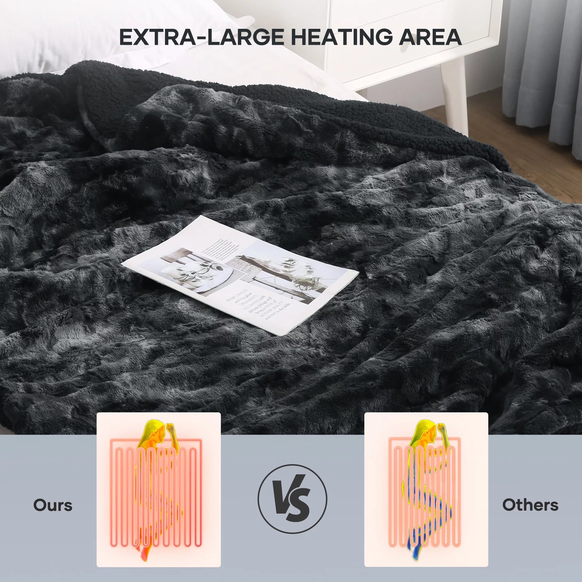 Electric Throw Blanket 50" X 60", Soft Faux Fur Heated Blanket with Large LED Display, 6 Heating Levels, 4 Hours Timer, Tie - Dye Black - Open Season Industries