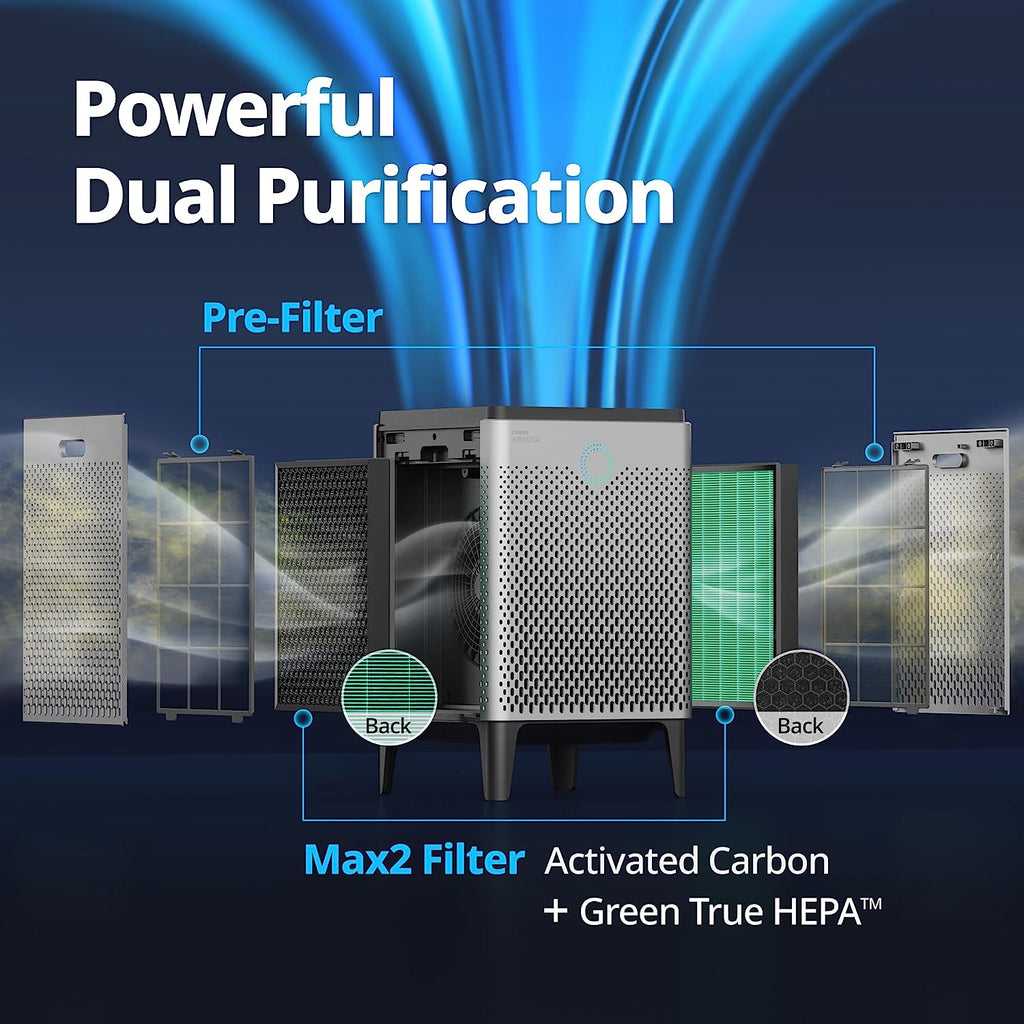 Airmega 400S(G) App - Enabled Smart Technology Compatible with Amazon Alexa True HEPA Air Purifier, Covers 1,560 Sq. Ft, Graphite - Open Season Industries